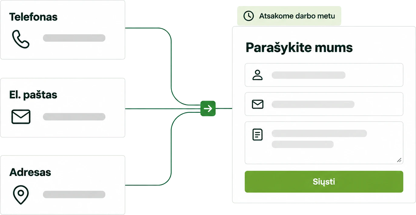 Susisiekti galite telefonu, el. paštu, atvykę į biurą arba parašę žinutę